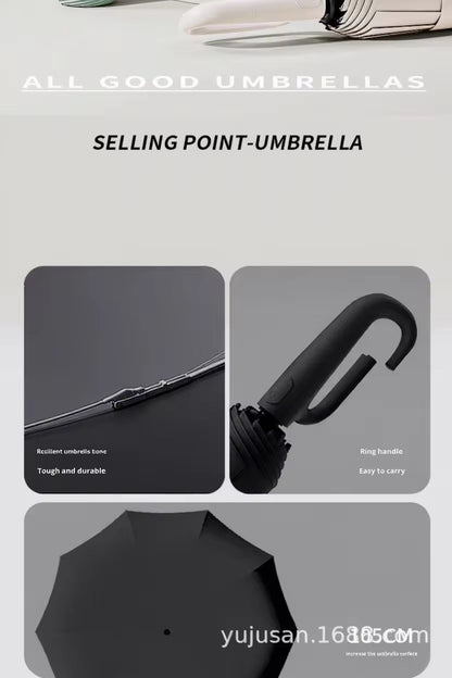 ☀️🌂 PARAPLUIE PREMIUM ANTI-UV RÉSISTANT AU VENT ET A LA FORTE PLUIE