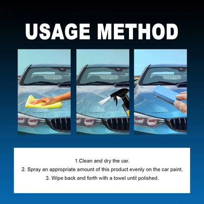 Kit de revêtement pour voiture avec Homonth 120ml