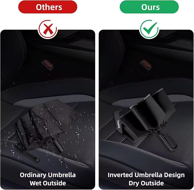 ☀️🌂 PARAPLUIE PREMIUM ANTI-UV RÉSISTANT AU VENT ET A LA FORTE PLUIE