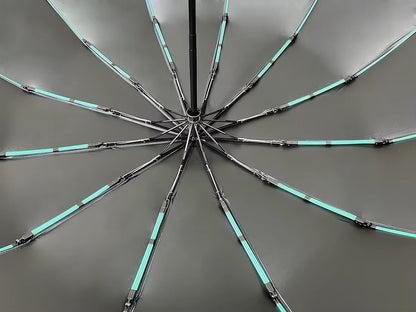 ☀️🌂 PARAPLUIE PREMIUM ANTI-UV RÉSISTANT AU VENT ET A LA FORTE PLUIE